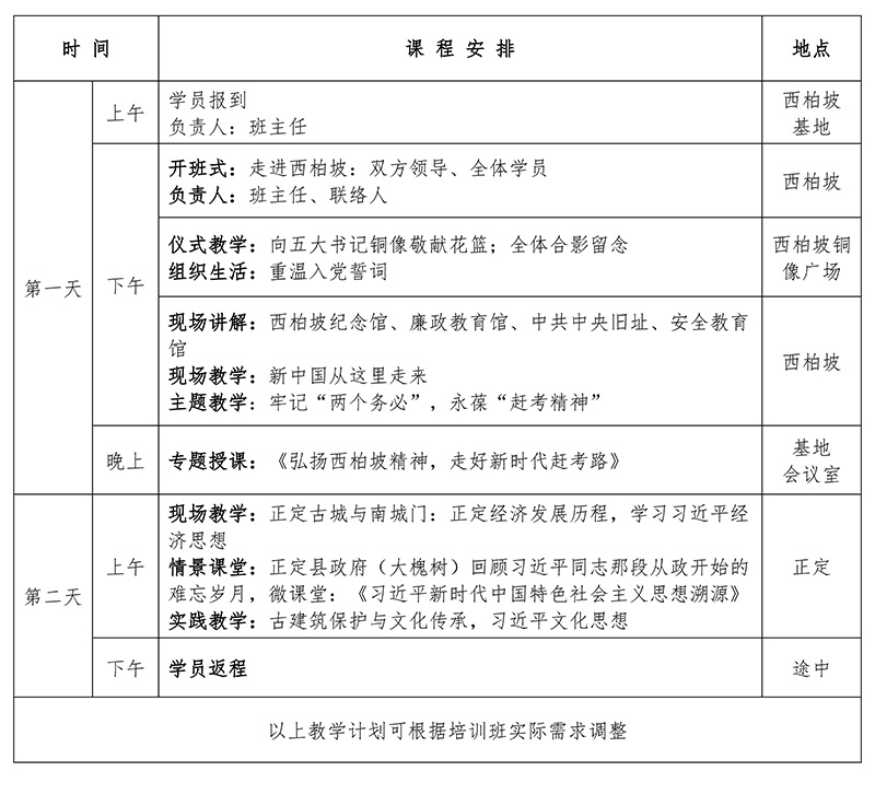西柏坡2天方案.jpg